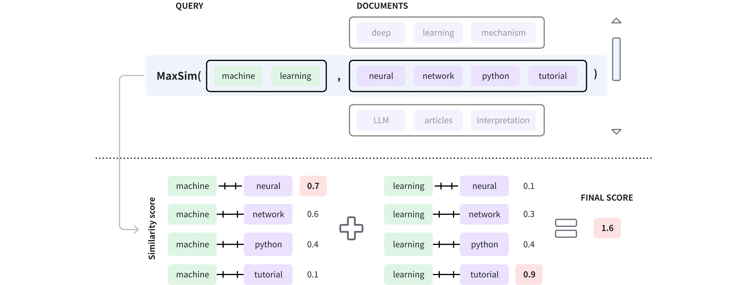 BqBlwM4OOh6hM9bmNwbc2xUUnxc