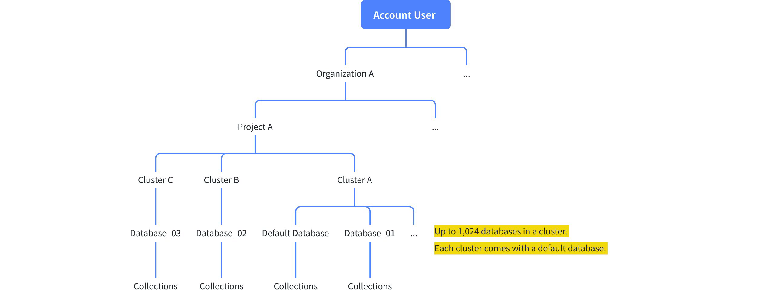 Oe7EwkvLDhT9p6b1o3tcFYMlnI9