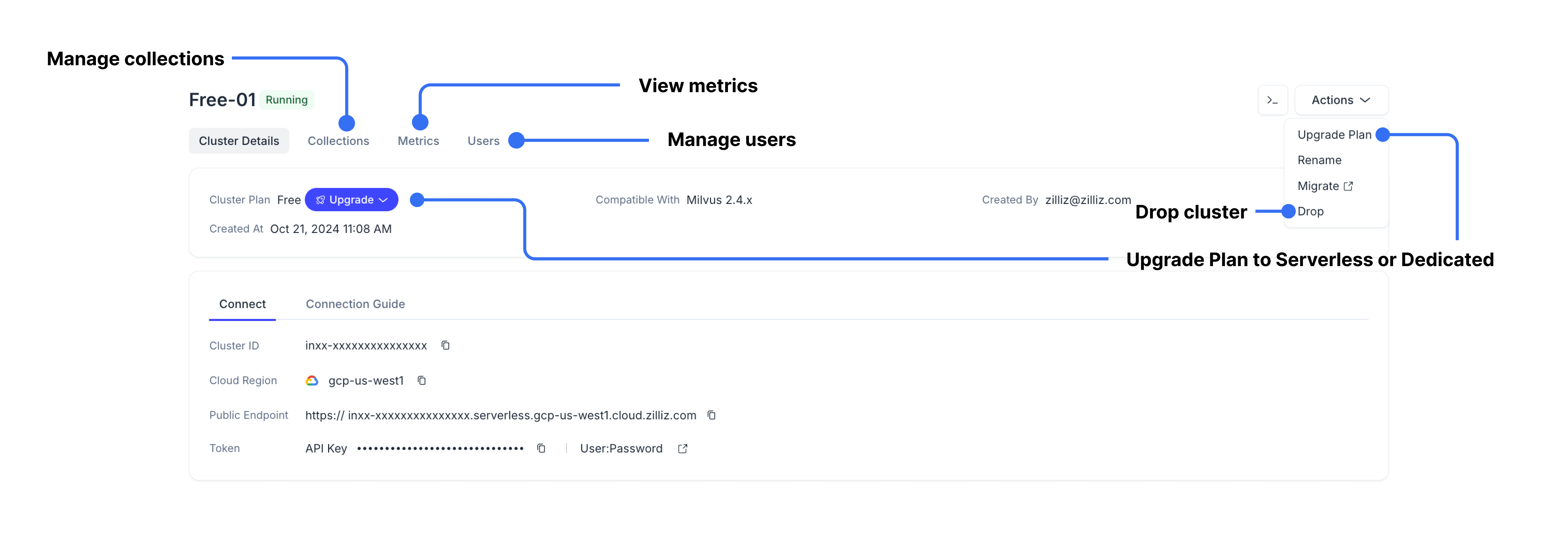 free-cluster-lifecycle