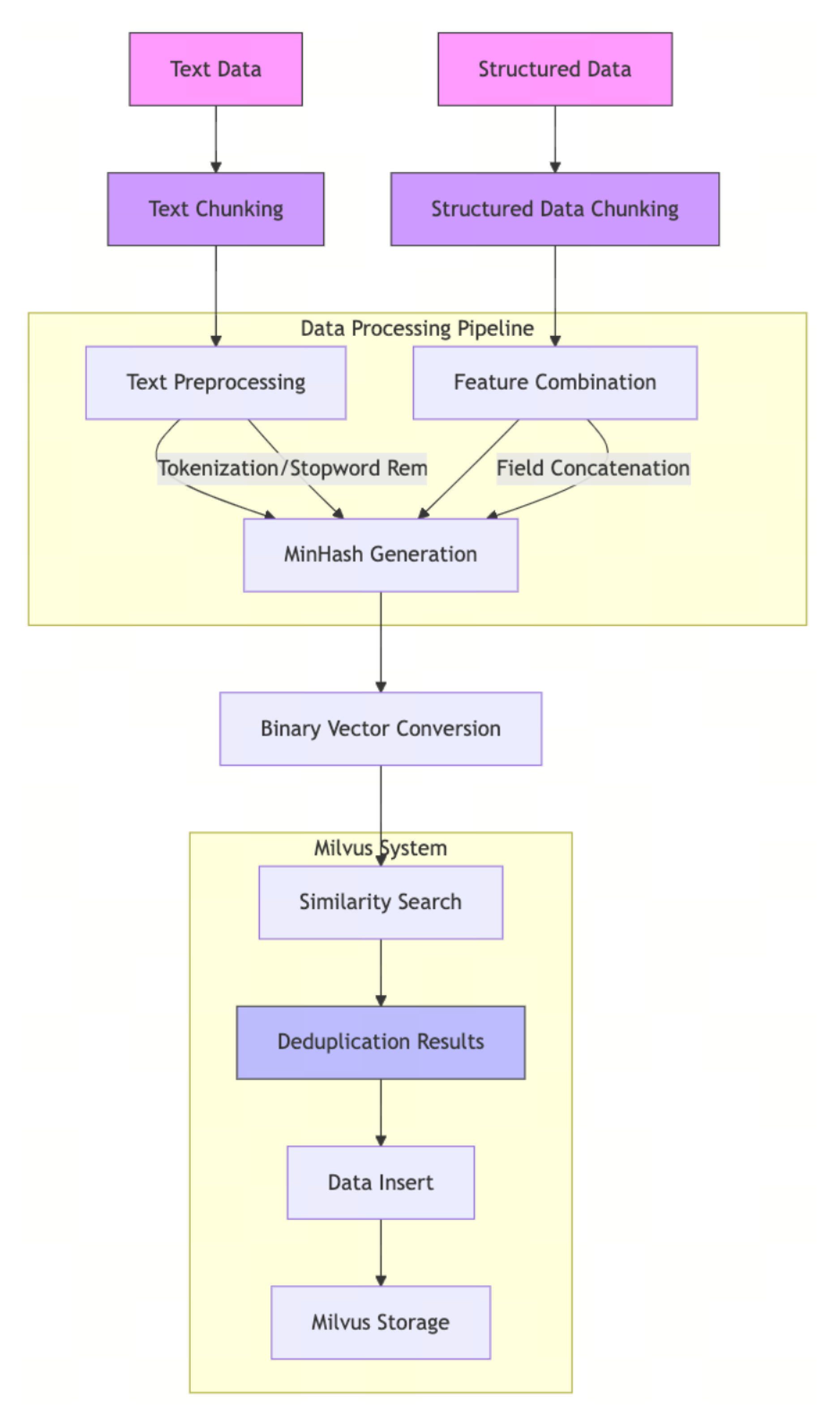 NuokbSgbroyVPQx14fKcm37bnoh