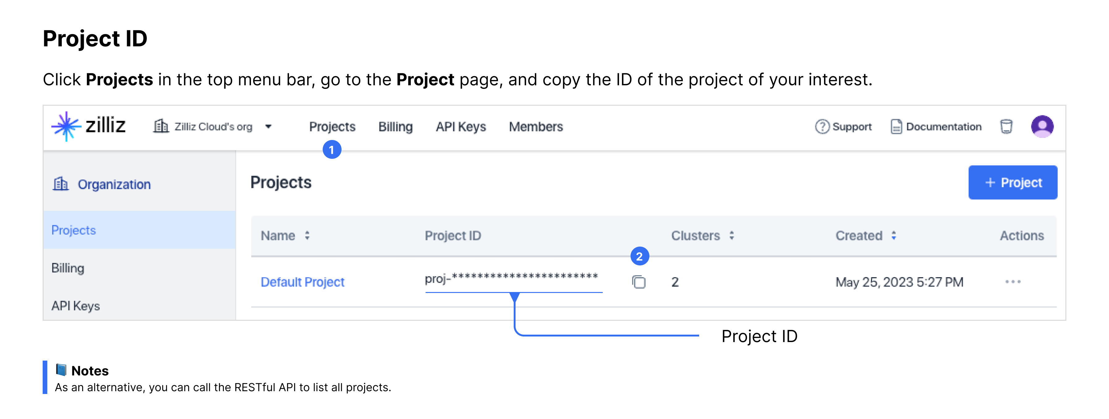 project_ids