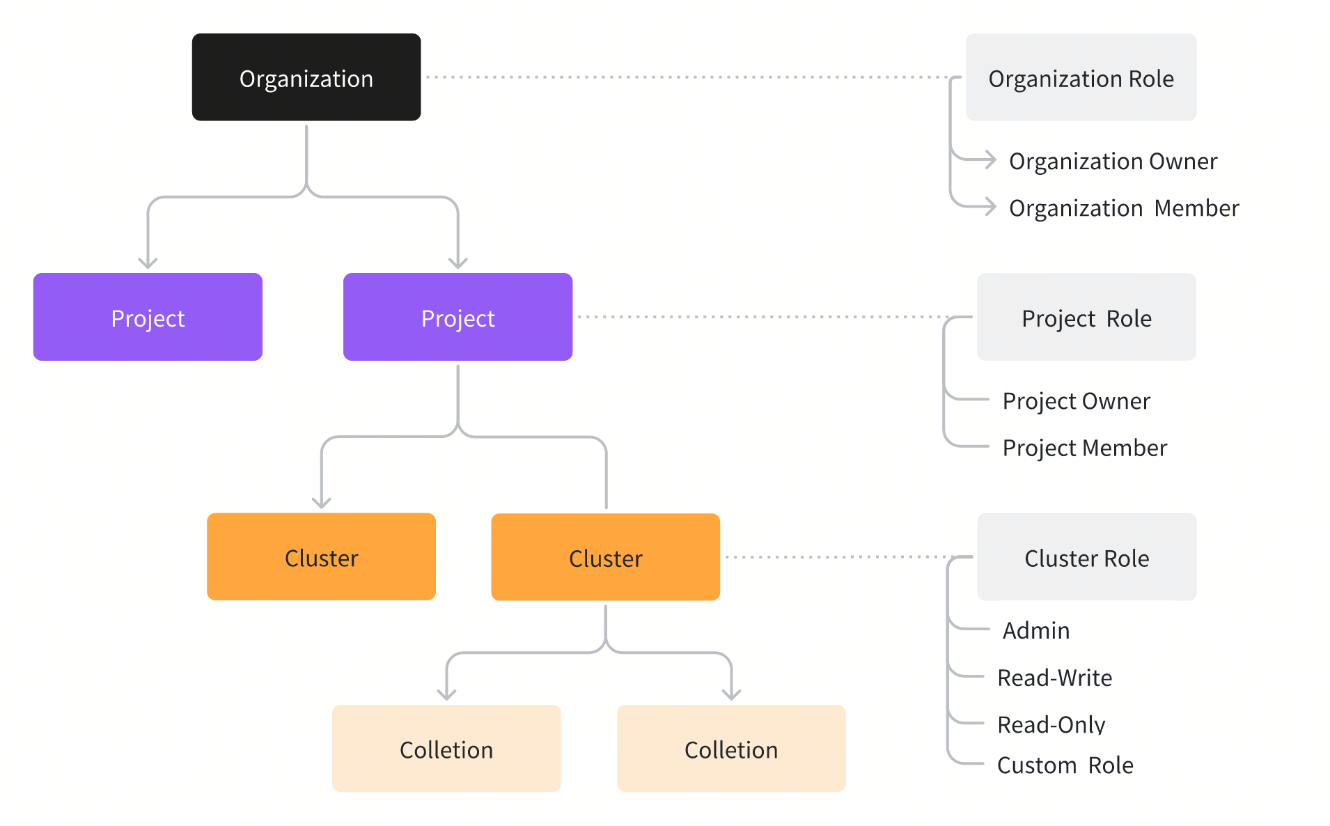 V6ZhbOu0go1AORx0dxFcELQ3ndd