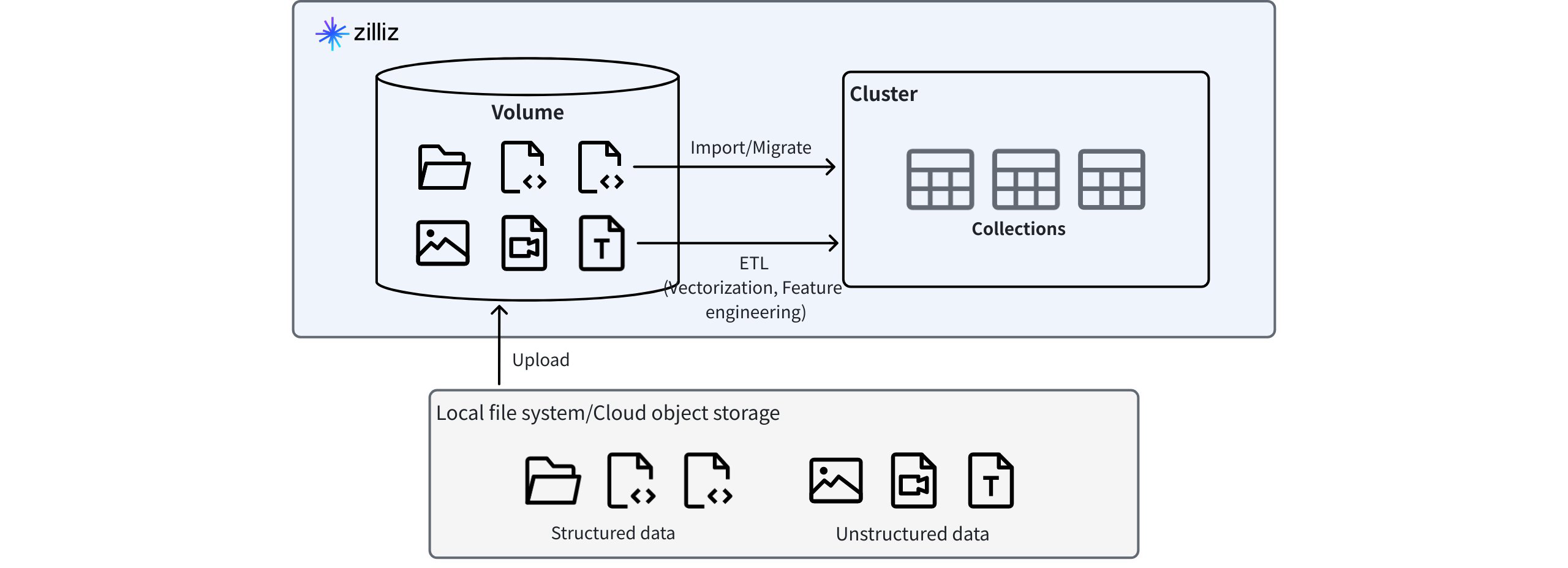 DKAYwcIgJhudJnbw8Sbczhttntb