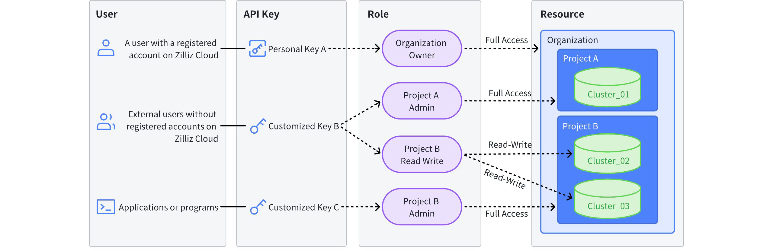 Ec7wwrAnFhGIZFbJTWwc57bVn0f