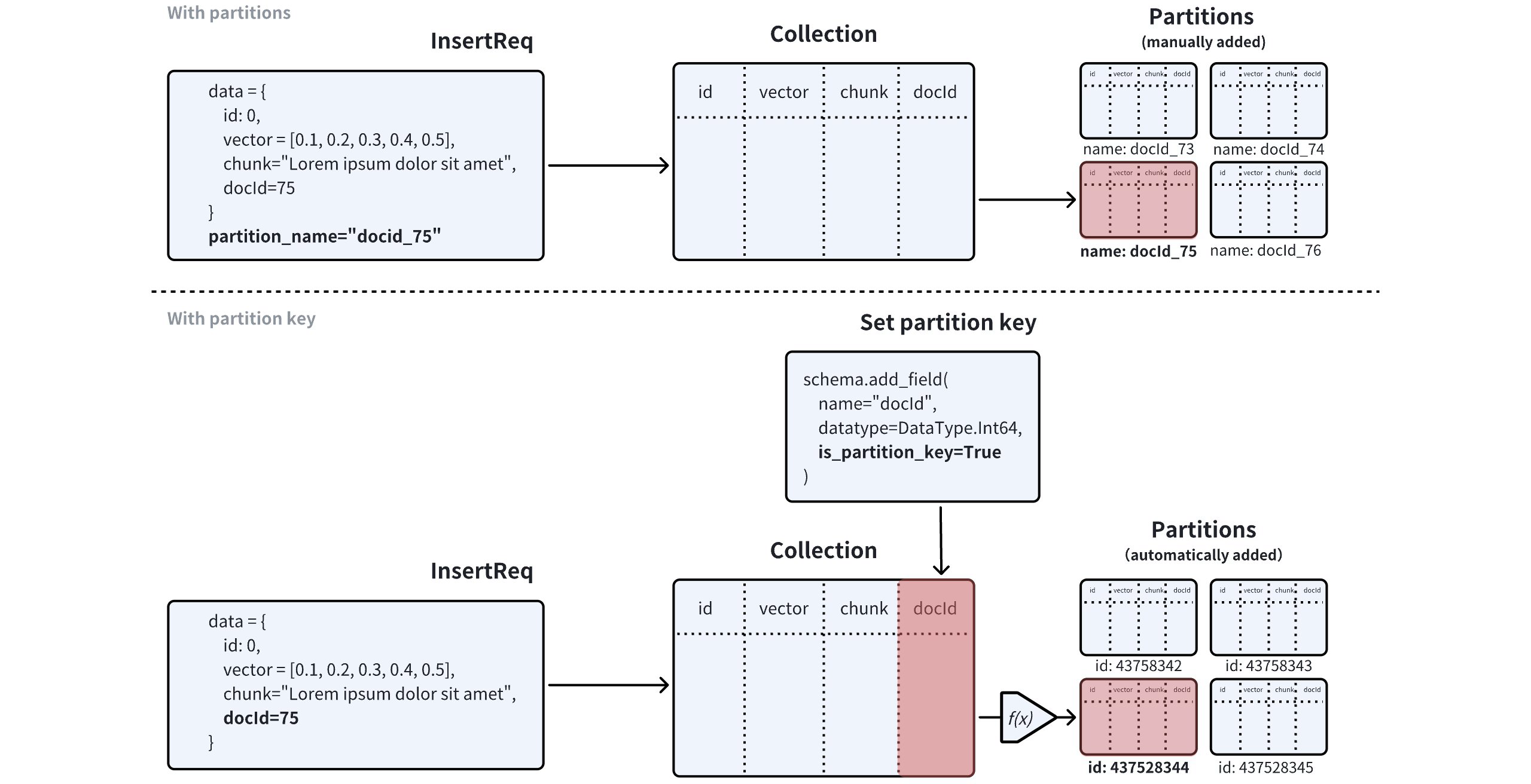 IXXIwZdOYhRFXmbTMdwcaN6fnPe