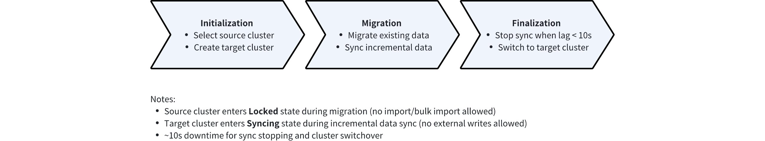 PTB0wxmm2hCBc3b2dj1cCCJgnRb