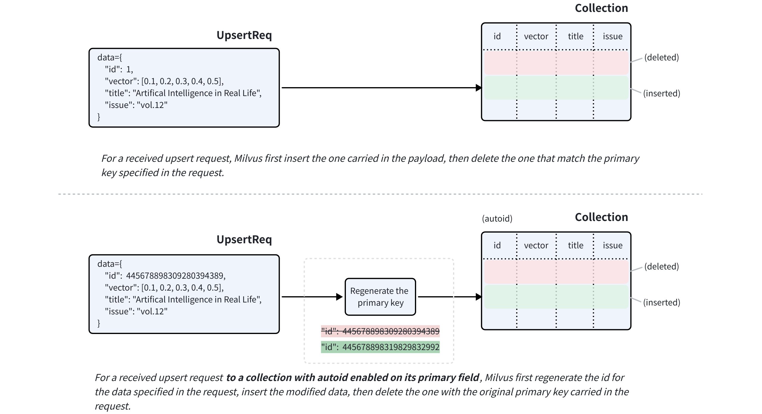 Q3LawAQIKht1FKbsM3EcoQAHnvc