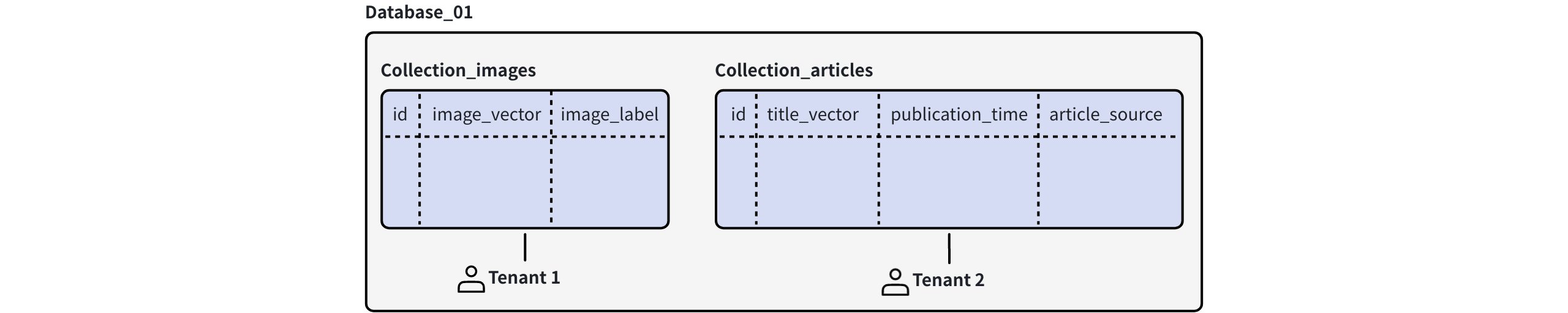 SNxNwi64ChMFdubYKmrcGOH5ncg