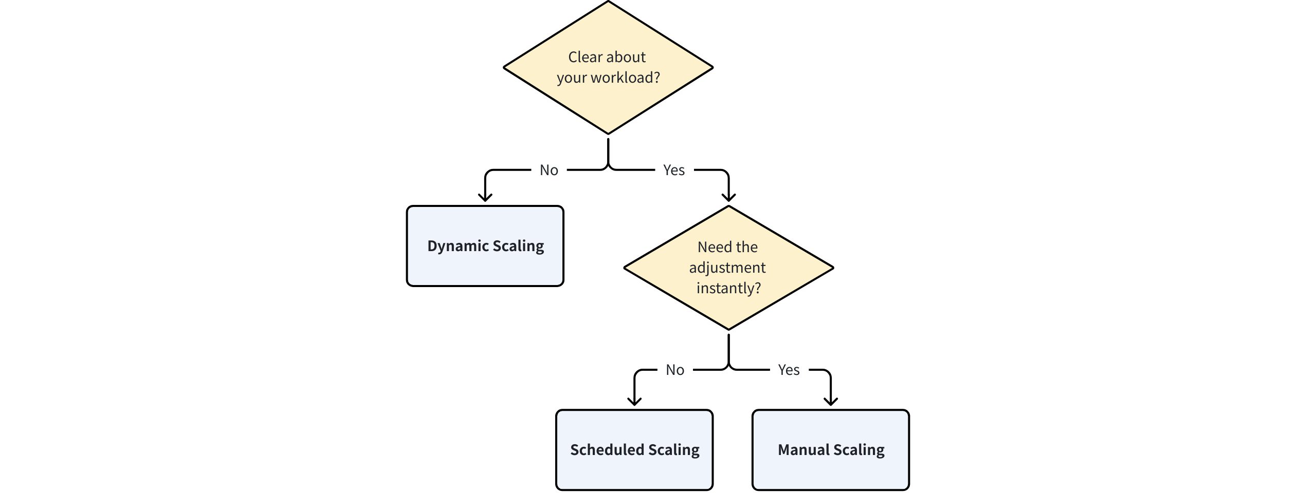 YfDow6t7Bh9HONbg60RcQryvnfe