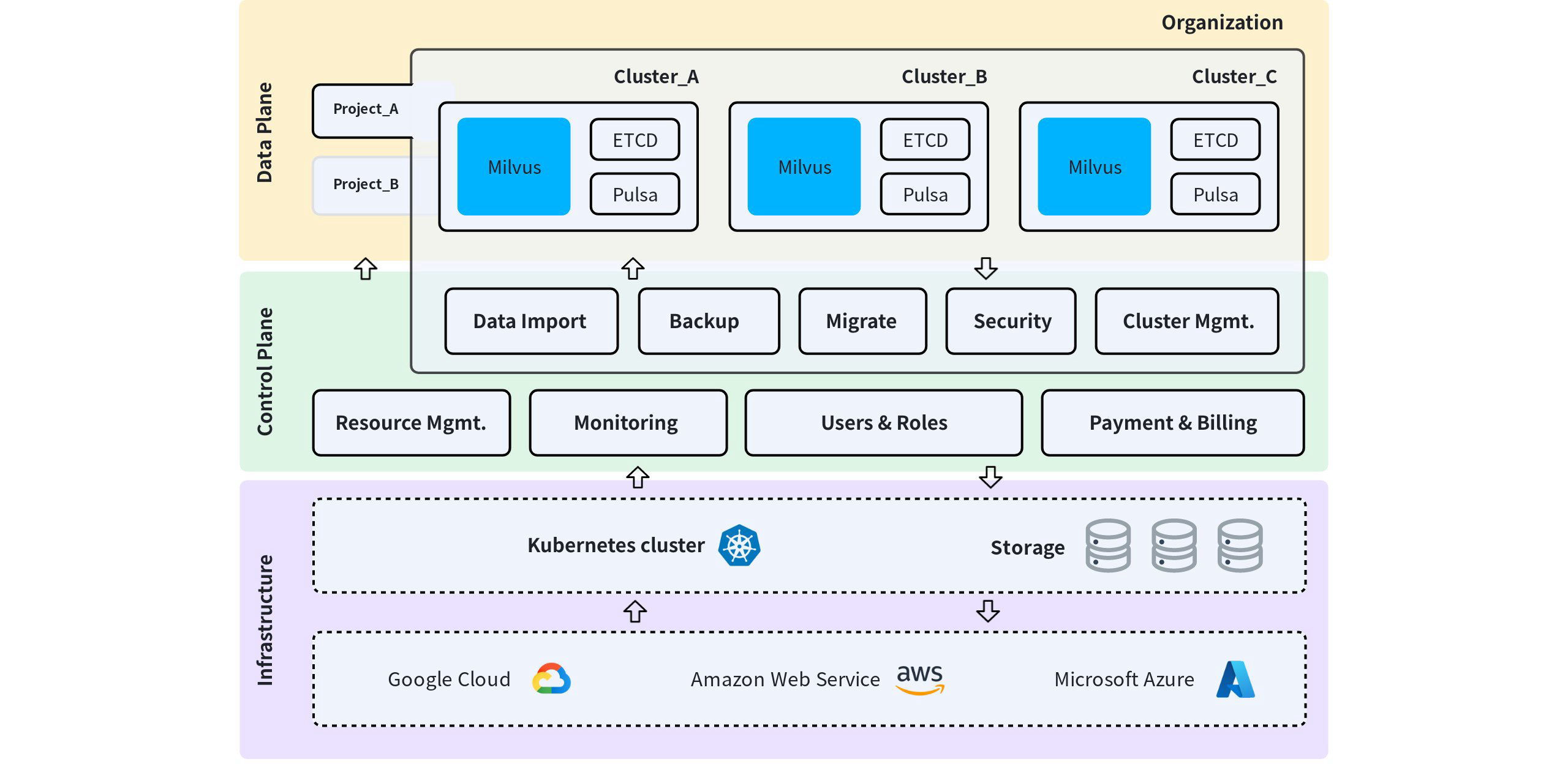 H1i9wA7f9huNQDbDat4cf813nig