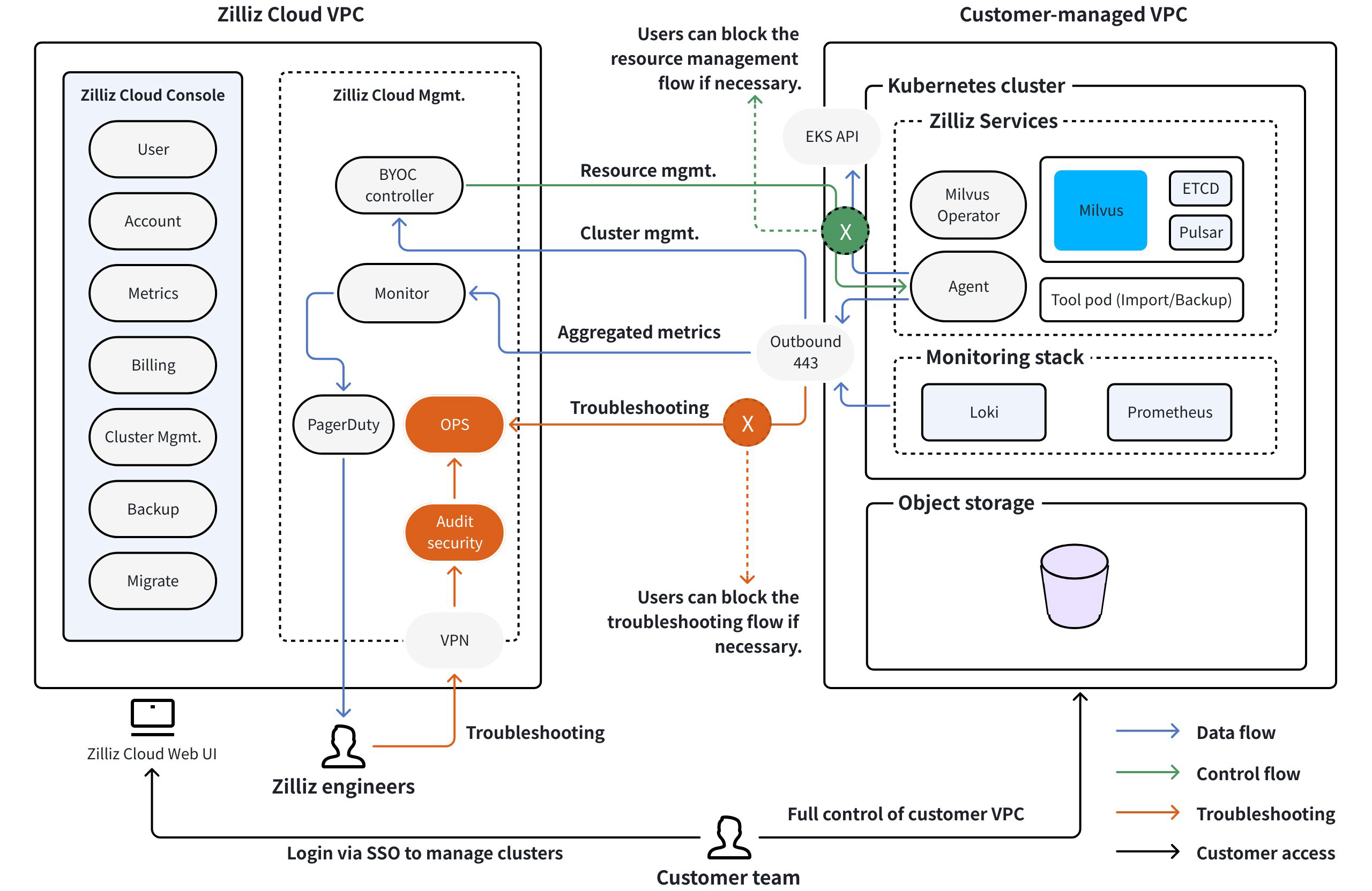 UyVBwtva2hZaAMbP1zicQeRHnah