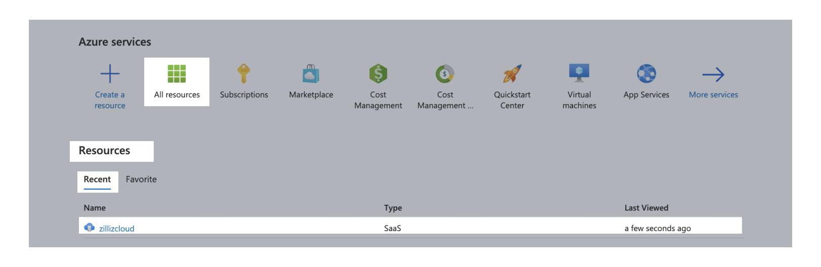 azure_all_resources azure_all_resources